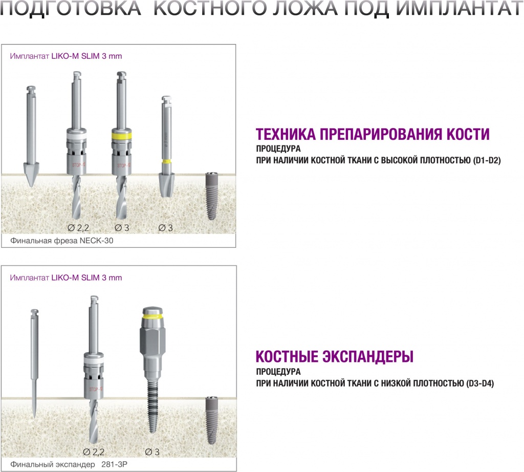 protocol-liko-m-slim.jpg