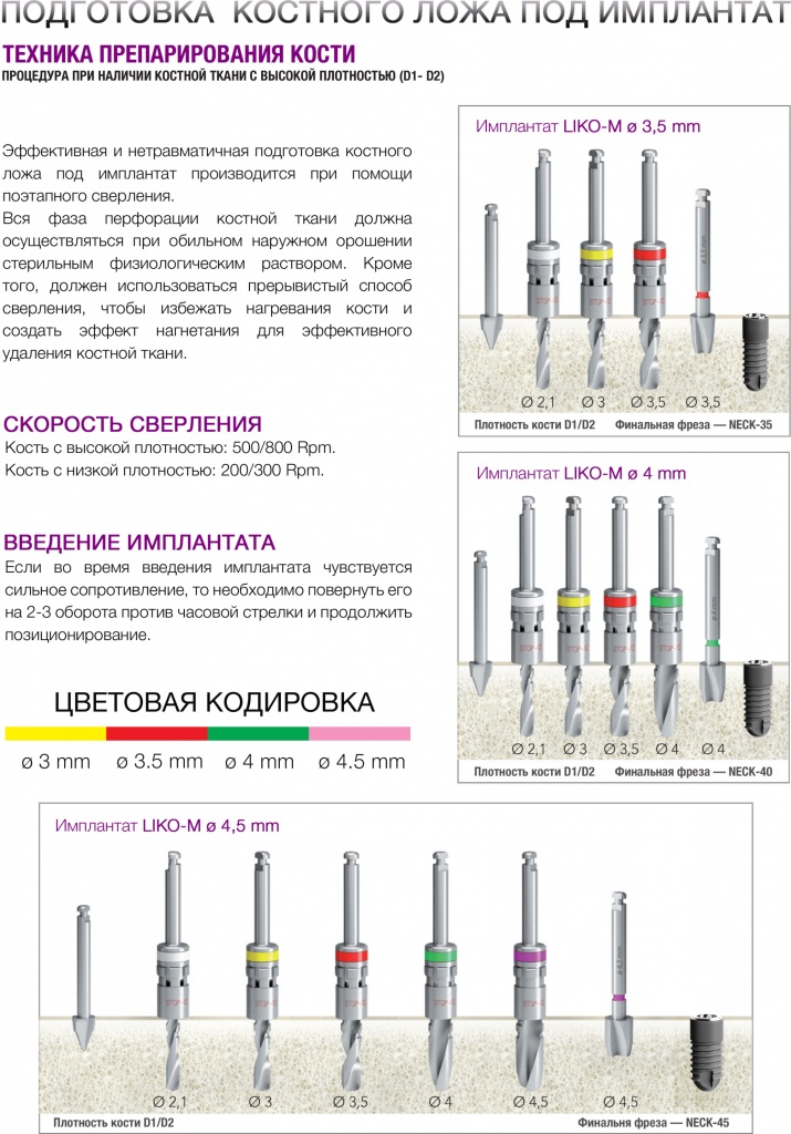 protocol-liko-m1.jpg